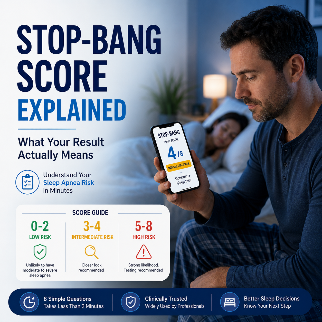 STOP-BANG-Score